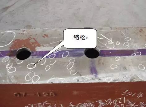 鑄件,灰口鑄鐵,球墨鑄鐵